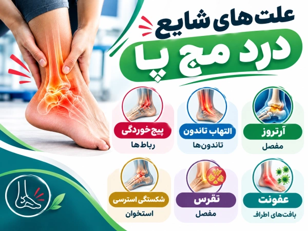 علتهای شایع درد مچ پا کداماند؟