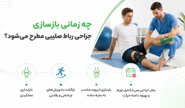 چه زمانی بازسازی جراحی رباط صلیبی مطرح میشود — توانبخشی و تقویت عضلات پس از پارگی رباط صلیبی زانو